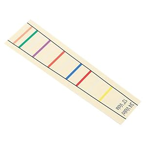 Vingerpositie-indicator handig om te leren spelen. Voor altviool 1/2 3/4 Voor viool en altviool leren(BC12 1/2)