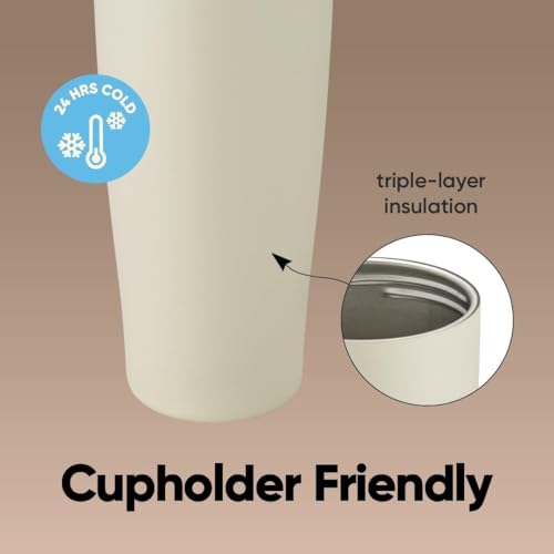 Image of KELVEE FreeSip Sway 900ml Insulated Stainless Steel Water Tumbler with Two-Way Spout & Straw, Bucket Handle, Leak-Proof BPA-Free Sports & Travel Sipper for School, Gym & Outdoor (Lightly Toasted)