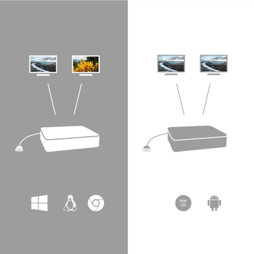 I-Tec Usb-c Hdmi Dp Docking Station con Power Delivery 100W e Universal Charger 112eW - 3