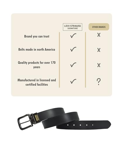 Image of Levi Strauss Signature - Premium Leather Reversible Belt for Men for Jeans, Work, Dress & Casual pants | Cinturon Para Hombre