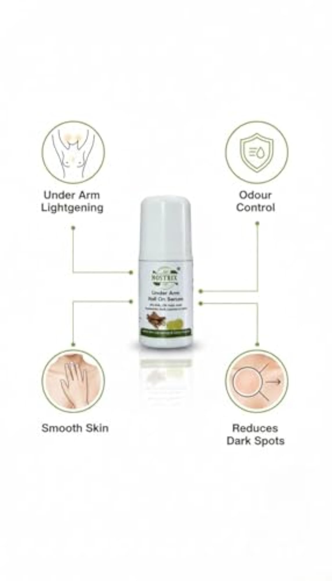 Odour Control Underarm Roll On Serum