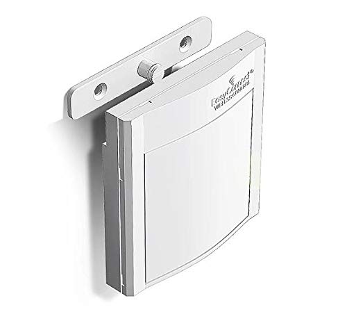 Easy Connect Schalterzu ON OFF Cover