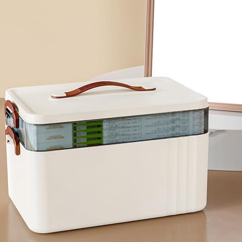 Boîte médicale portable Oshhni : la solution aux trousses de secours introuvables