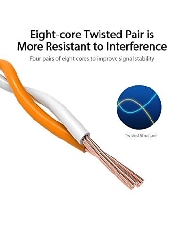 Vention Cat.6 UTP Patch Cable IBE series copper-clad Aluminum 1000Mpbs 250MHz Aluminum Foil PVC Jacket (5 M, Cat.6 UTP, Black)