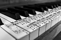 Keyboard Theory Preparatory Book C 0887974813 Book Cover