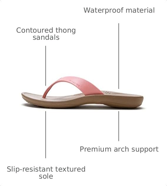 Image of OKABASHI Women's Breeze Flip Flop | Contoured Footbed w /Arch Support for All-Day Comfort | Slip-Resistant & Waterproof | Sustainably Made in The USA