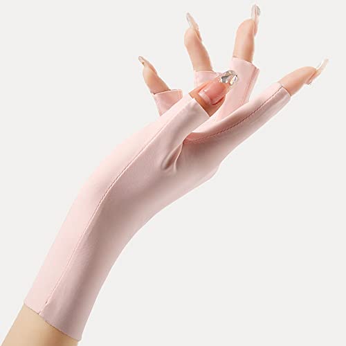 CURELIX UV Gloves for Nails, Professional Anti UV Protection Gloves for Manicures Nail Lamp, Hands Care Gloves for Women - Image 7
