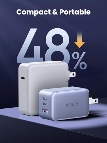 Image of UGREEN Nexode 65W USB C Charger Block, 3-Port Wall Charger Fast Charging