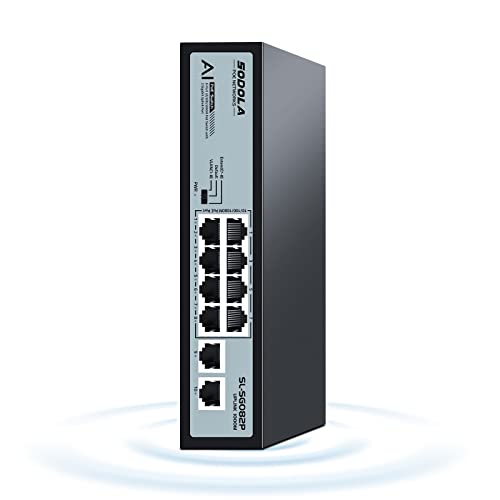 SODOLA 8 Port Gigabit PoE Switch,2 Gigabit Uplinks,120W 48V Built-in Power,802.3af/at,Plug & Play Unmanaged PoE Network Switch