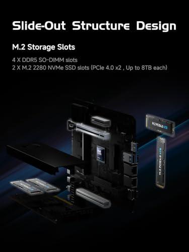 Image of MINISFORUM MS-02 Ultra Mini PC Core Ultra 9 285HX 32GB DDR5 /1TB NVMe SSD