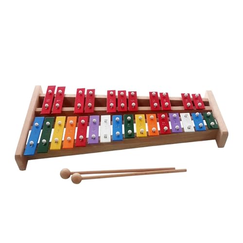 ؋ ~[WJ ؋ Ŋy ؐ Ŋy 27g[ A~v[g Ŋy ؋(A)