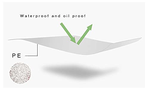 لفة مفرش طاولة بلاستيك للاستعمال مرة واحدة، 100 × 160 سم، ابيض، 35 قطعة، غطاء طاولة مقاوم للماء بتصميم ذاتي التمزق