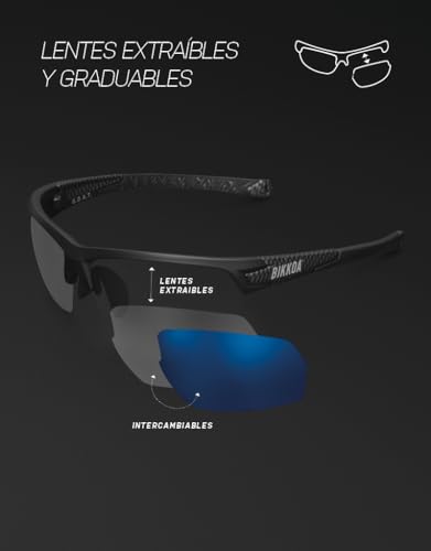 BIKKOA Schutzbrille für Paddel