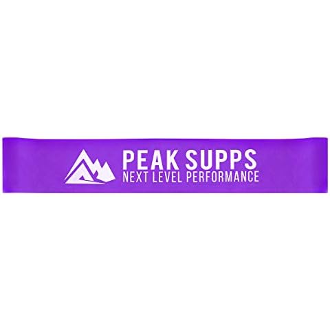 Heavy Resistance Purple Mini Loop Bands Cover