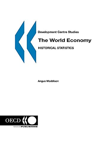 Development Centre Studies The World Economy: Historical Statistics