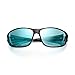 Lentes correctoras para daltónicos PILESTONE TP-117 (Tipo A) Lentes correctivos para rojo-verde...