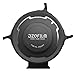 DZOFILM Octopus Aluminum Alloy Adapter for PL-Mount with Stainless Steel Construction and Light-Absorbing Material | Compatible with Sony E Lens (Black)