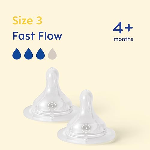 Mam Fast Flow Bottle Teats Teats For Use With Mam Bottles (2-pack)