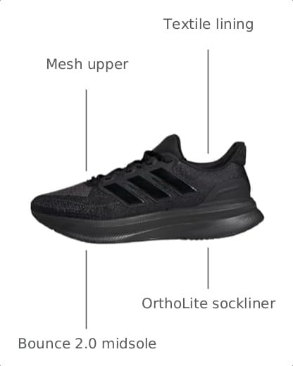 Image of adidas Men's Ultrarun 5 Running Shoes