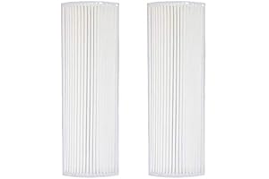 Filter-Monster True HEPA Replacement Filter Compatible with Therapure TPP220M TPP220H Air Purifier, 2 Pack