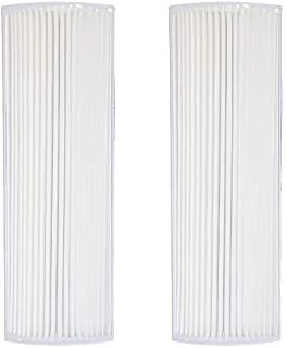 Filter Monster HEPA Filters Compatible With Therapure TPP220, 2-Pack