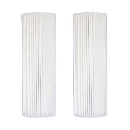 Filter Monster HEPA Filters Compatible With Therapure TPP220, 2-Pack