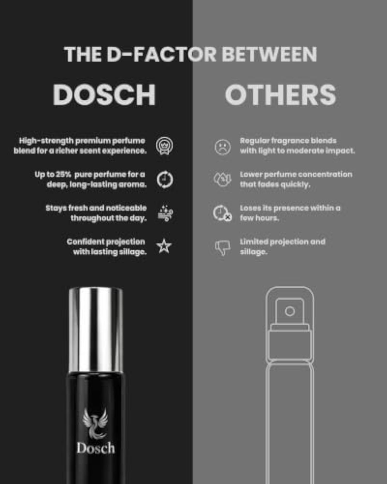 Venom & Secret Crush Perfume Combo 2 x 17ml, Premium Gift Set