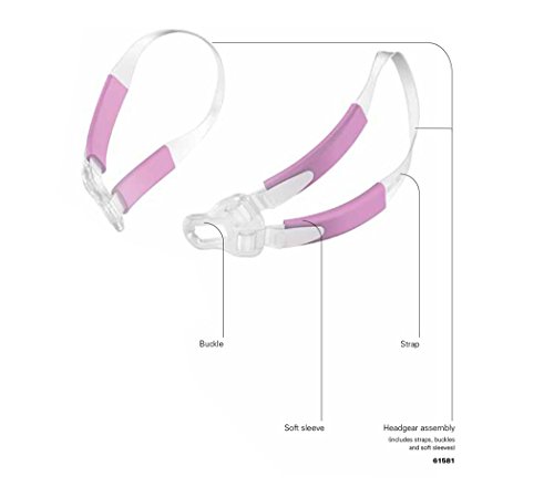 ResMed Swift FX Bella Headgear Assembly (Pink)