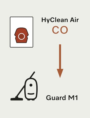 Image of Miele CO Vacuum Cleaner Bags, Allergy XXL-Pack for Guard M1 Vacuums