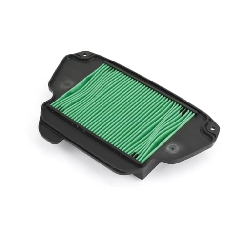 Filtre à air Honda CB650F CBR650 résout perte puissance