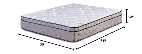 Greaton Twin 12 Inch Eurotop Ultra Plush Low Pressure And Motion Transfer Breathable Hybrid Pocket Coil Mattress In A Box, Mink #TOP1