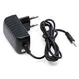 mungoo mach mal anders ...