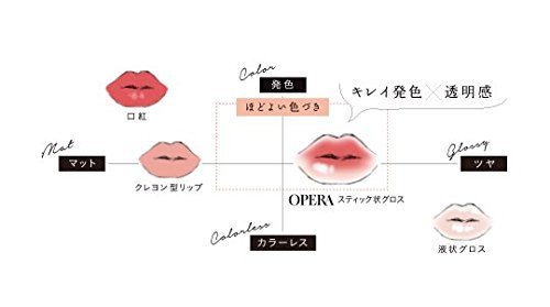 Amazon | 【オペラ(OPERA）】シアーリップカラー (1 ピュアレッド