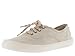 victoria Zapatillas Olmo Barefoot Lona Tintada DREC 1186105 para Mujer Hielo 38