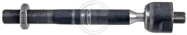 A.B.S 240718 articulations