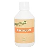 Animalsan Elektrolyte Hund – Diät-Ergänzungsfuttermittel für Hunde – 250 ml Konzentrat - Zur täglichen Unterstützung des Flüssigkeits- und Elektrolythaushalts bei deinem Hund