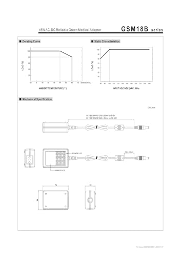 Alimentation à découpage GSM18B 24V bloc médical compact - 5