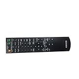 4EVER Remote Control Compatible for Sony RM-ADU005 148000411 DAV-HDX265 DAV-HDX589W HCD-HDX285 DVD...