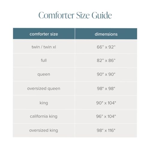 Image of Bare Home Comforter Set - Twin /Twin Extra Long - Ultra-Soft - Goose Down Alternative - Premium 1800 Series - All Season Warmth Comforter (Twin /Twin XL, Heathered Charcoal)