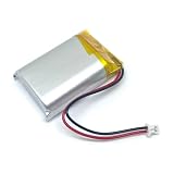 Akumulator Litowo Polimerowy innCraft Energy 750mAh 3.7V, 36x25x8 Model 802535 2P Molex 51021-020 1.25mm konektor