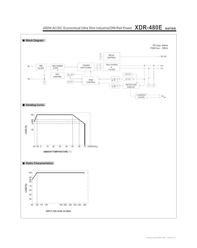 Alimentation à découpage XDR-480 pour stabiliser vos robots 36V - 5