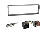 Radioeinbau Sorglos Paket NIQ Radioeinbau-Komplettset Alfa Romeo 156 / Crosswagon Q4 ab 2003 *Silber*