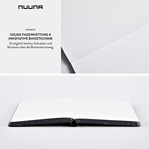 Cuaderno nuuna de piel con diseño de la Vía Láctea para regalar 6