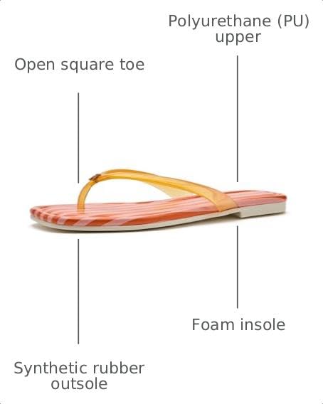 Image of Tommy Hilfiger womens Vela | Beach Sandals