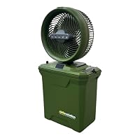 Amazon.co.jp: ミストファン ミスト扇風機 屋外用 業務用 冷却ファン