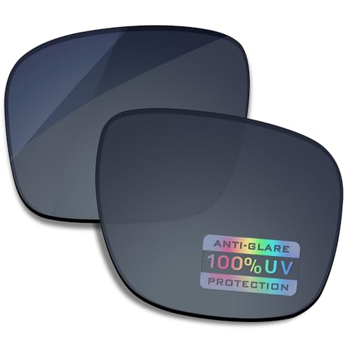 Image of Bowyer Replacement Lenses for Ray-Ban Meta Wayfarer, Skyler, Headliner, Blayzer, Scriber Optics AI Glasses - Transition lens