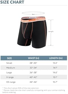 Separatec Men's 7 Pack Breathable Cotton Underwear Separated Pouch Colorful Everyday Boxer Briefs