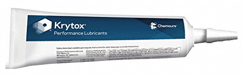 Pipe Thread Sealant, Tube, 8 oz.