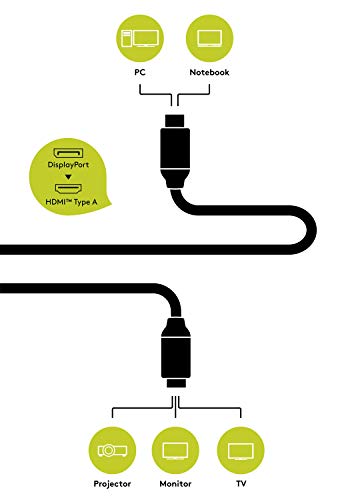 Goobay Schwaz 3 m cable negro para conexion estable 4