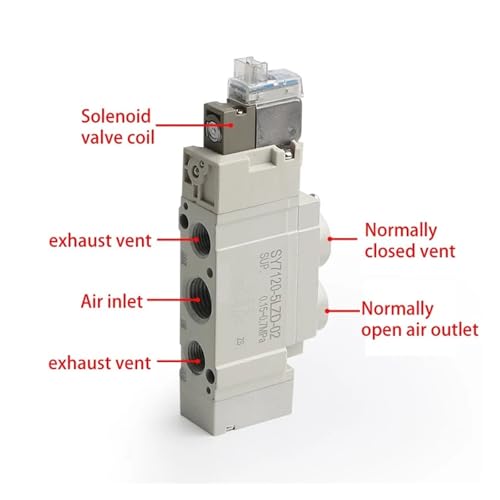 Électrovanne pneumatique SY7120-5DZ-02 pour éliminer les pertes de pression - 3
